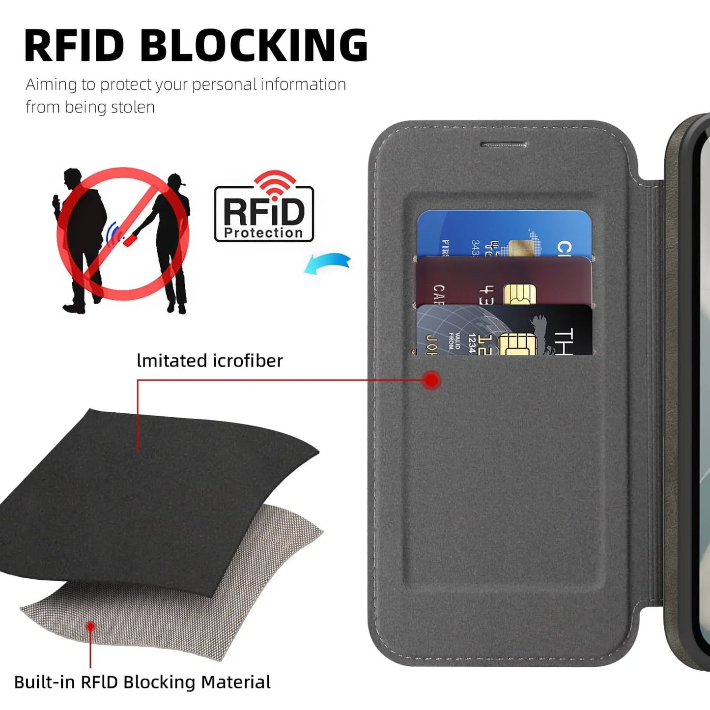 Magnetic Leather Case with Card Holder For Google Pixel Series