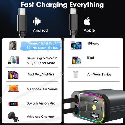 5 in 1 Retractable Car Charger